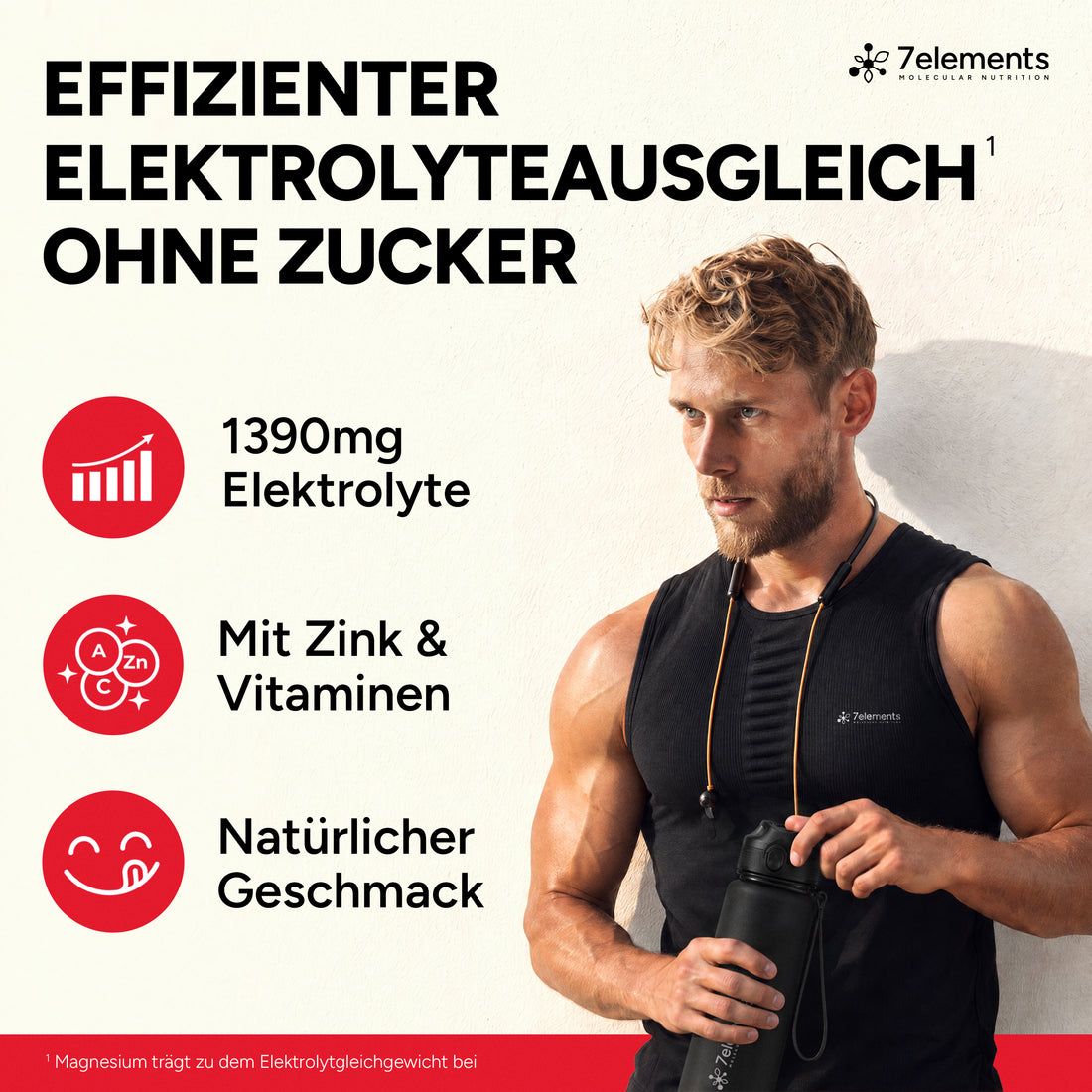 Electrolytes without sugar 