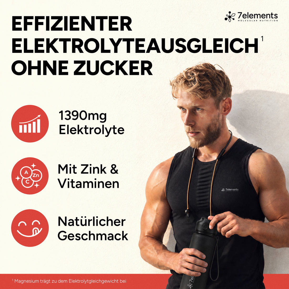 Elektrolyte ohne Zucker