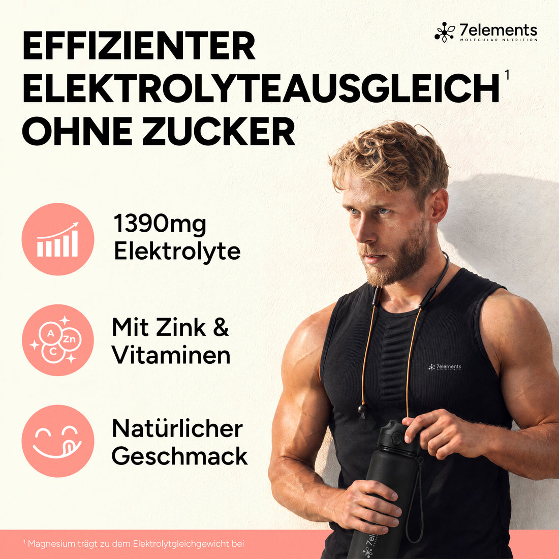 Electrolytes without sugar 