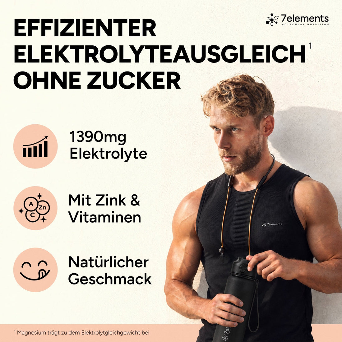 Elektrolyte ohne Zucker
