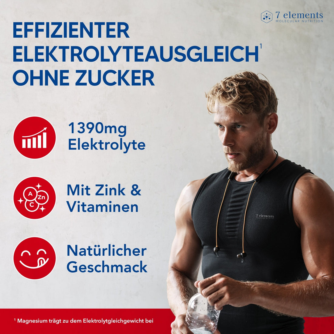 Elektrolyte ohne Zucker